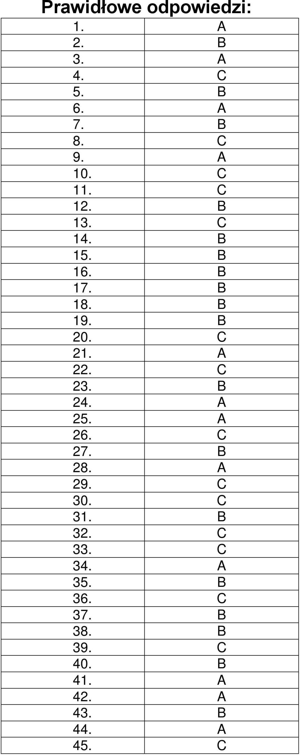 C 23. B 24. A 25. A 26. C 27. B 28. A 29. C 30. C 31. B 32. C 33. C 34.