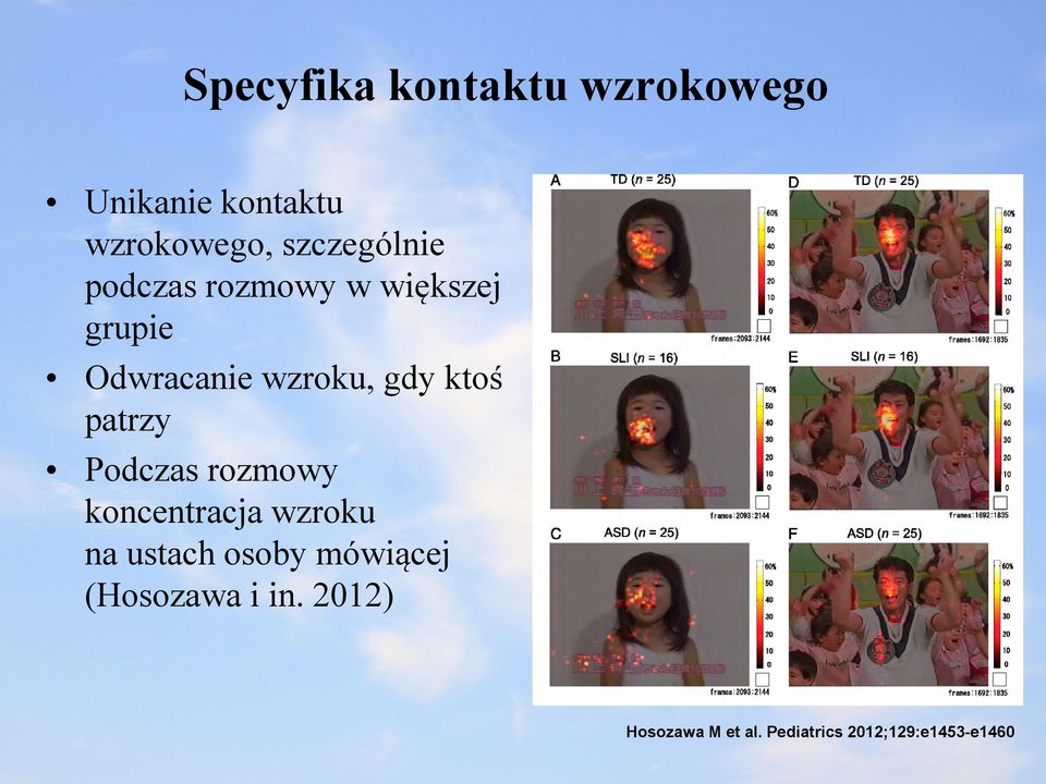 ktoś patrzy Podczas rozmowy koncentracja wzroku na ustach osoby