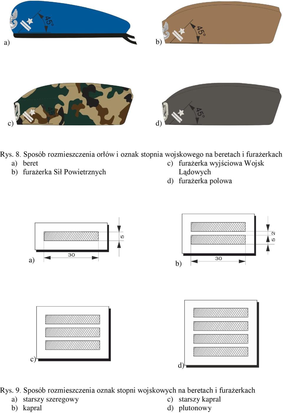 beret c) furażerka wyjściowa Wojsk b) furażerka Sił Powietrznych Lądowych d) furażerka