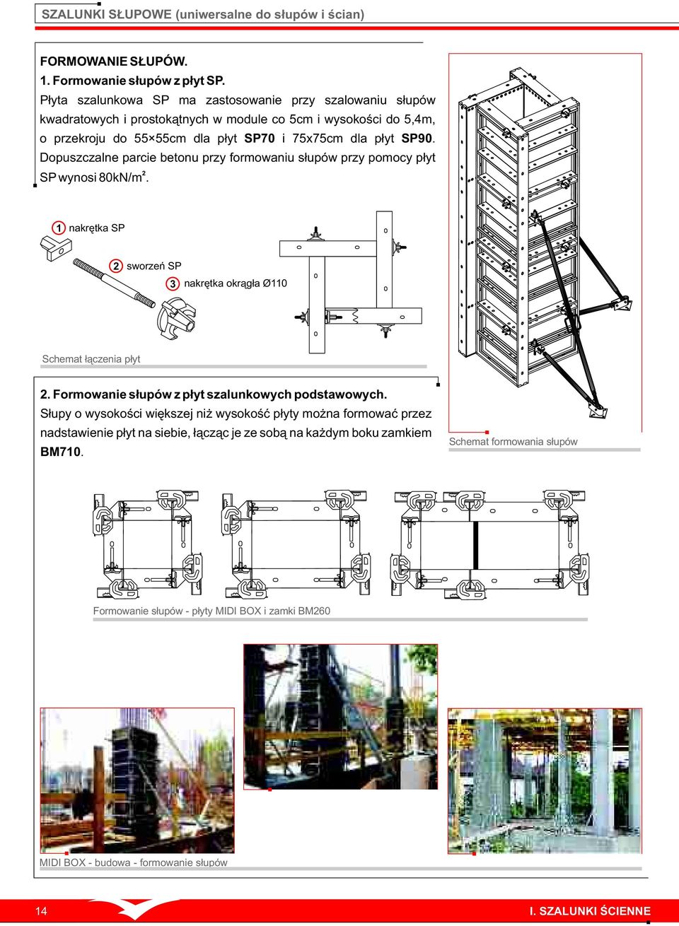 Dopuszczalne parcie betonu przy formowaniu słupów przy pomocy płyt 2 SP wynosi 80kN/m. 1 nakrętka SP 2 sworzeń SP 3 nakrętka okrągła Ø110 Schemat łączenia płyt 2.