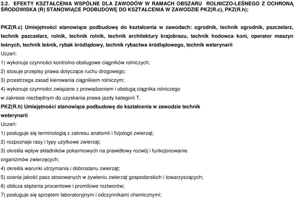 koni, operator maszyn leśnych, technik leśnik, rybak śródlądowy, technik rybactwa śródlądowego, technik weterynarii Uczeń: 1) wykonuje czynności kontrolno-obsługowe ciągników rolniczych; 2) stosuje