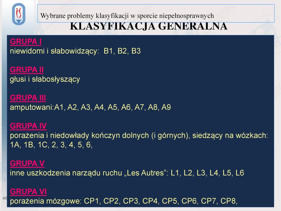 dolnych (i górnych), siedzący na wózkach: 1A, 1B, 1C, 2, 3, 4, 5, 6, GRUPA V inne uszkodzenia narządu