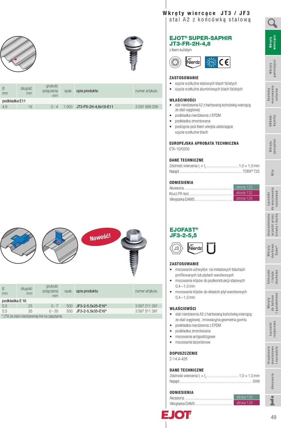 ORKAN - europejska Aprobata techniczna...1,0 + 1,0 Napęd...TORX T25 Klucz FR-tool... strona 132 Nowość!