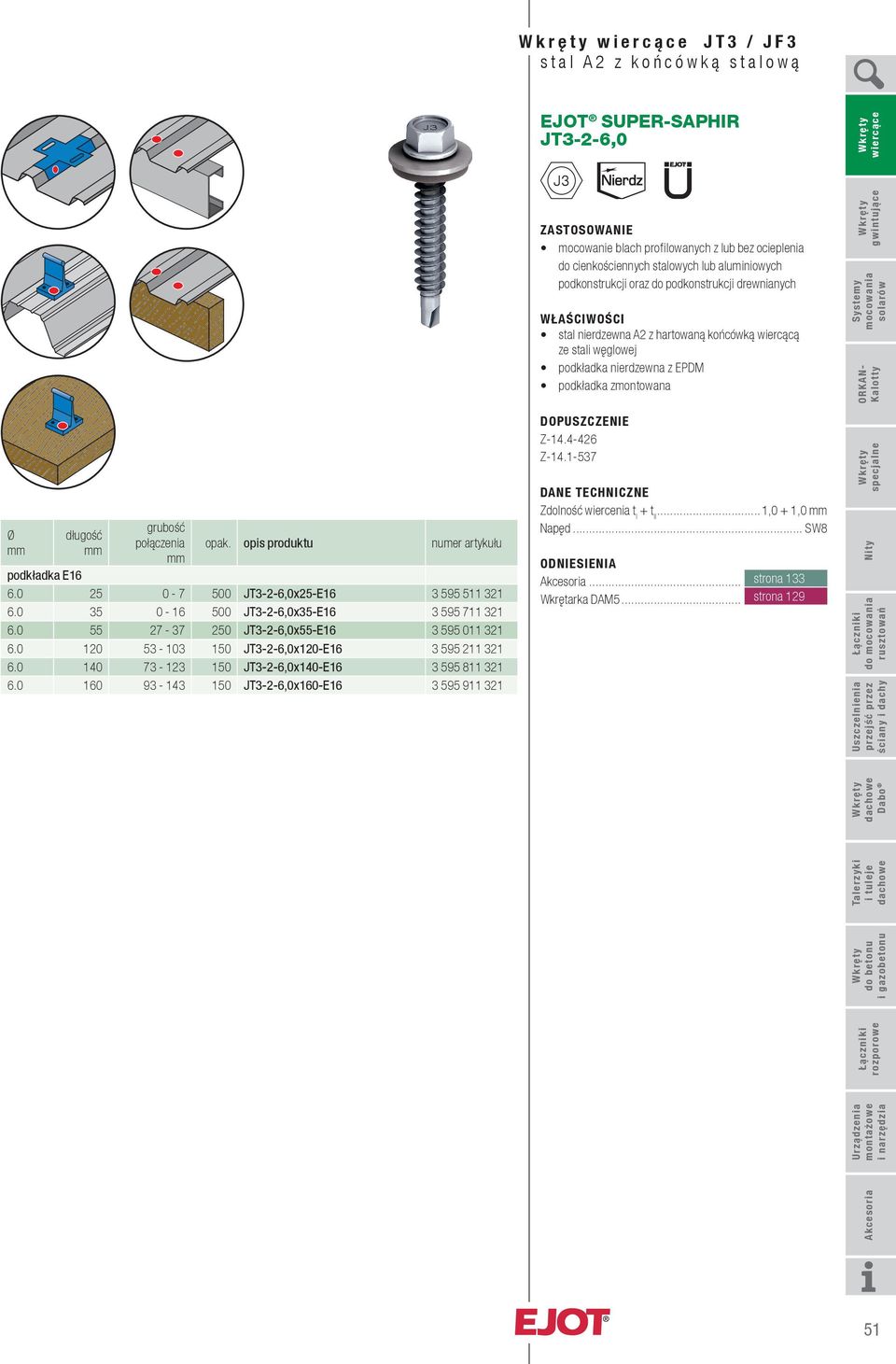 0 120 53-103 150 JT3-2-6,0x120-E16 3 595 211 321 6.0 140 73-123 150 JT3-2-6,0x140-E16 3 595 811 321 6.