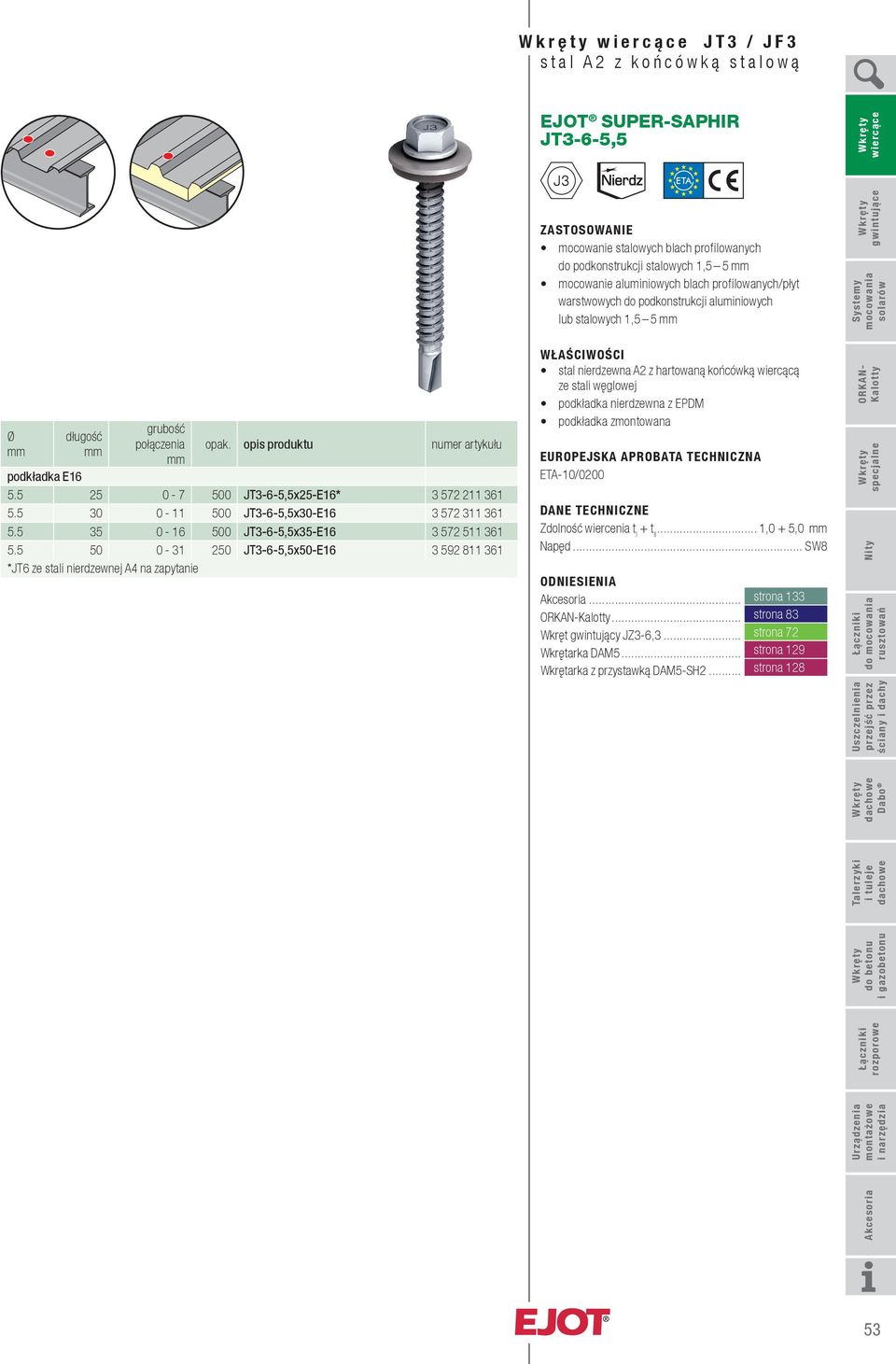 5 30 0-11 500 JT3-6-5,5x30-E16 3 572 311 361 5.5 35 0-16 500 JT3-6-5,5x35-E16 3 572 511 361 5.