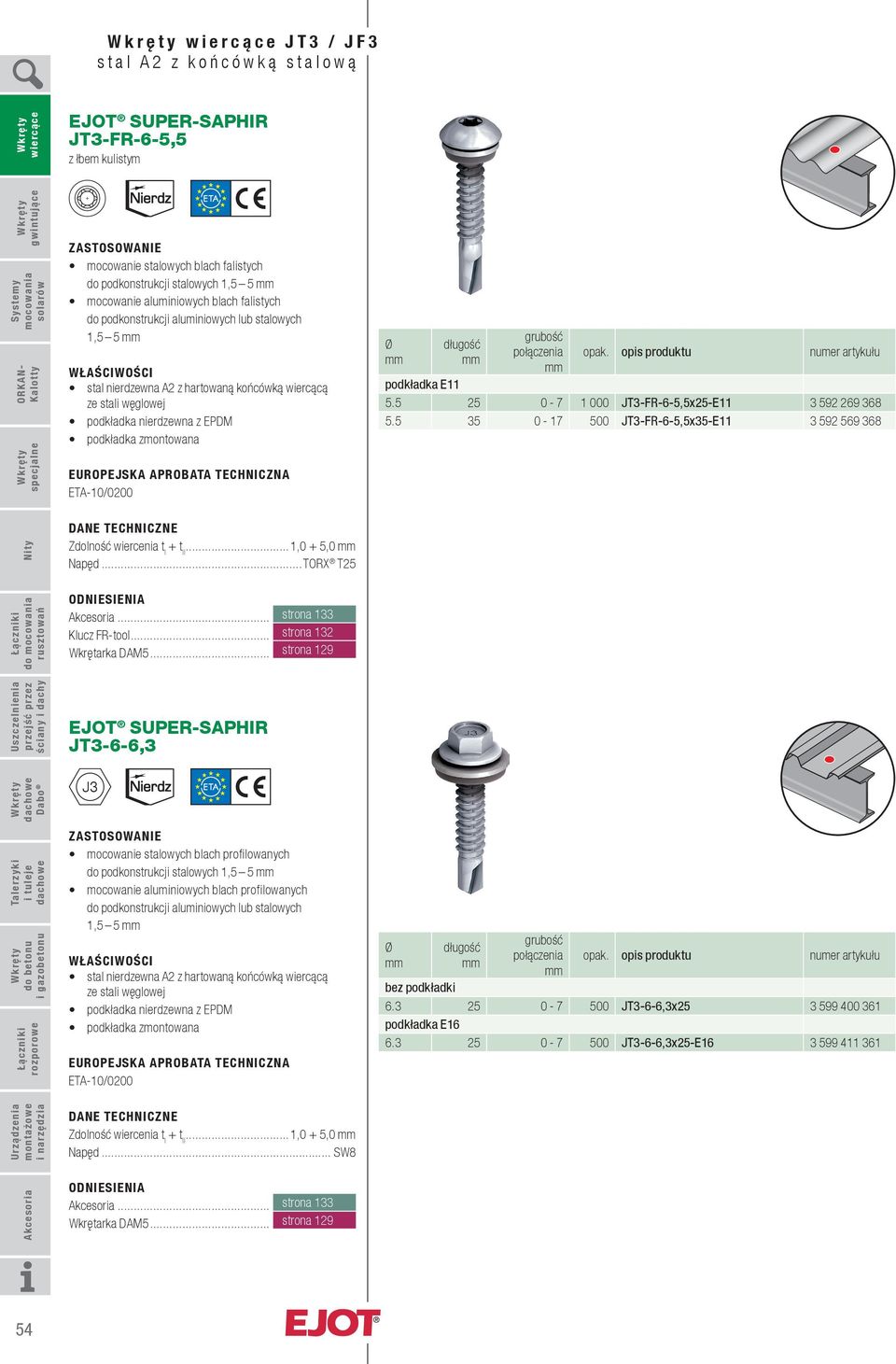 ..1,0 + 5,0 Napęd...TORX T25 Klucz FR-tool.