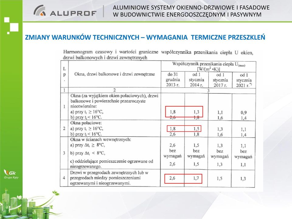 TECHNICZNYCH