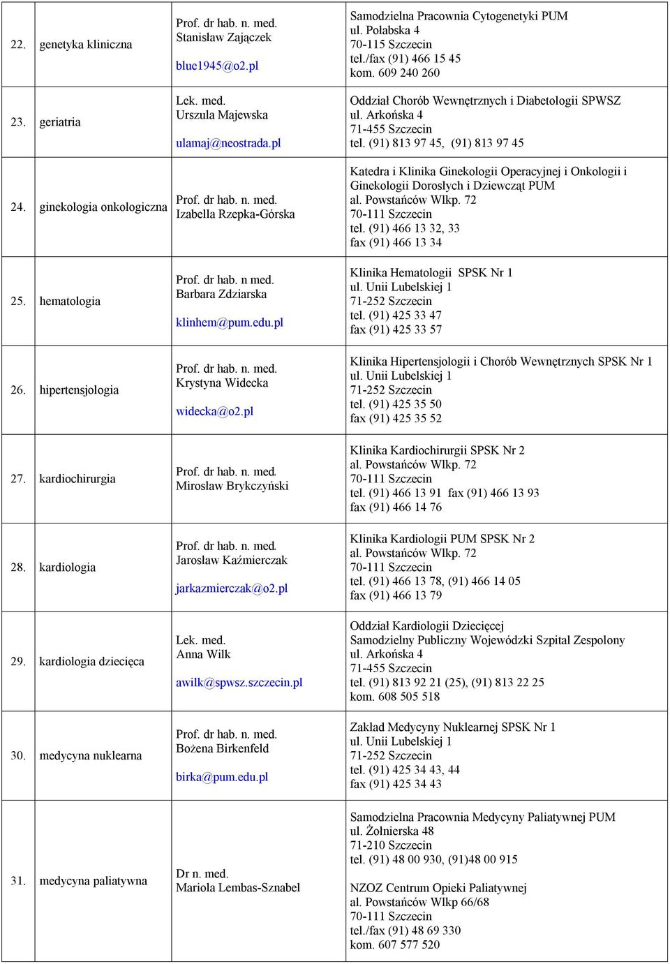 pl Mirosław Brykczyński Jarosław Kaźmierczak jarkazmierczak@o2.pl Anna Wilk awilk@spwsz.szczecin.pl Bożena Birkenfeld birka@pum.edu.pl Samodzielna Pracownia Cytogenetyki PUM ul.