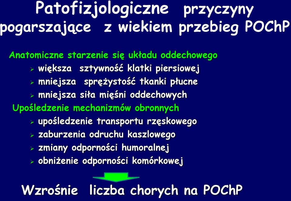 mięśni oddechowych Upośledzenie mechanizmów obronnych upośledzenie transportu rzęskowego zaburzenia