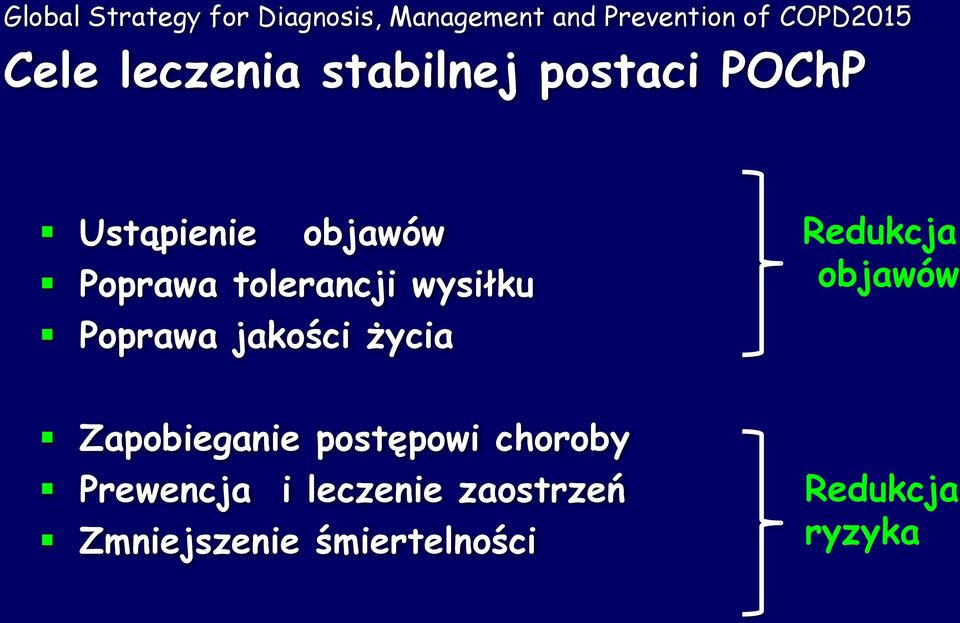 wysiłku Poprawa jakości życia Redukcja objawów Zapobieganie postępowi