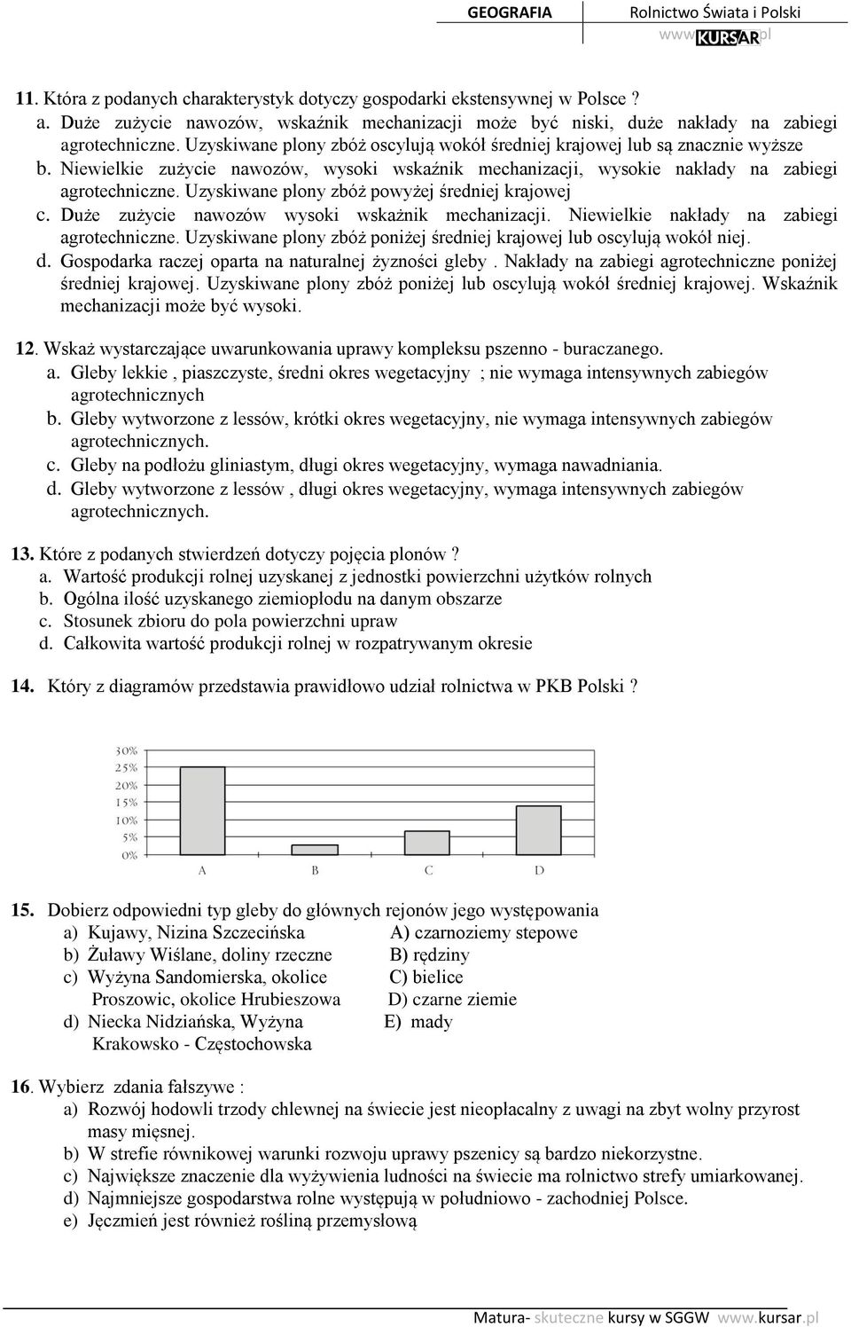 Uzyskiwane plony zbóż powyżej średniej krajowej c. Duże zużycie nawozów wysoki wskażnik mechanizacji. Niewielkie nakłady na zabiegi agrotechniczne.