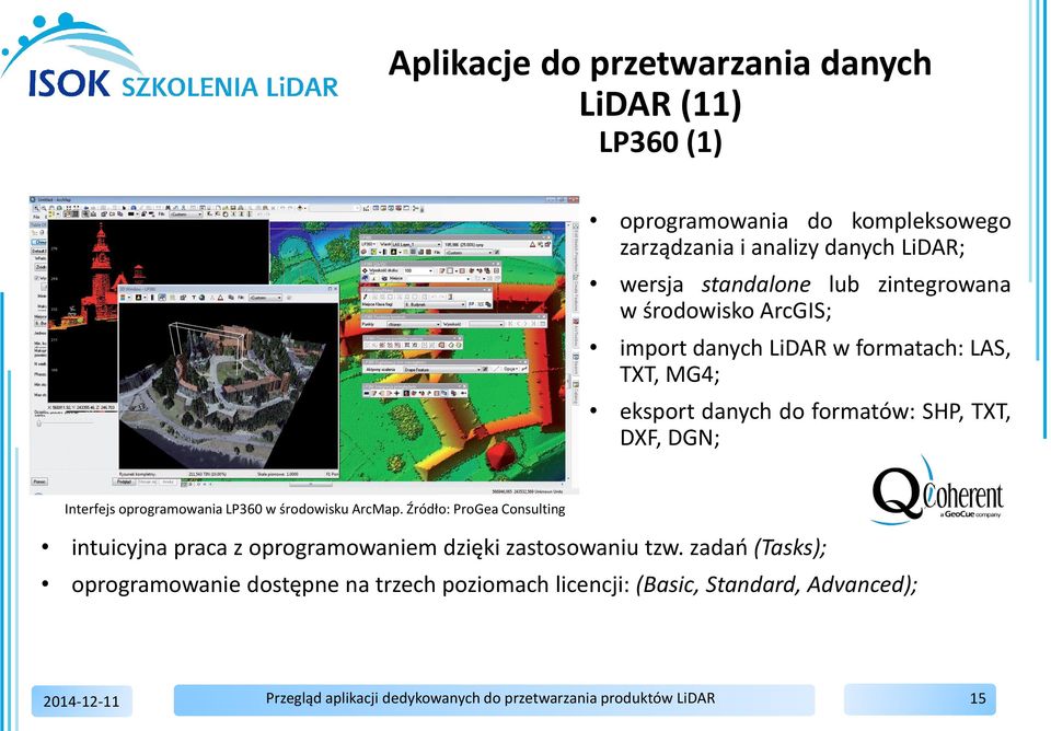 formatów: SHP, TXT, DXF, DGN; Interfejs oprogramowania LP360 w środowisku ArcMap.