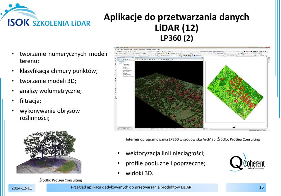 LiDAR (12) LP360 (2) Interfejs oprogramowania LP360 w środowisku ArcMap.
