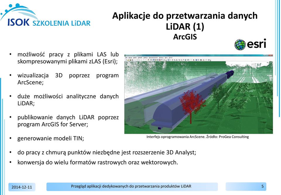 przetwarzania danych LiDAR (1) ArcGIS generowanie modeli TIN; Interfejs oprogramowania ArcScene.