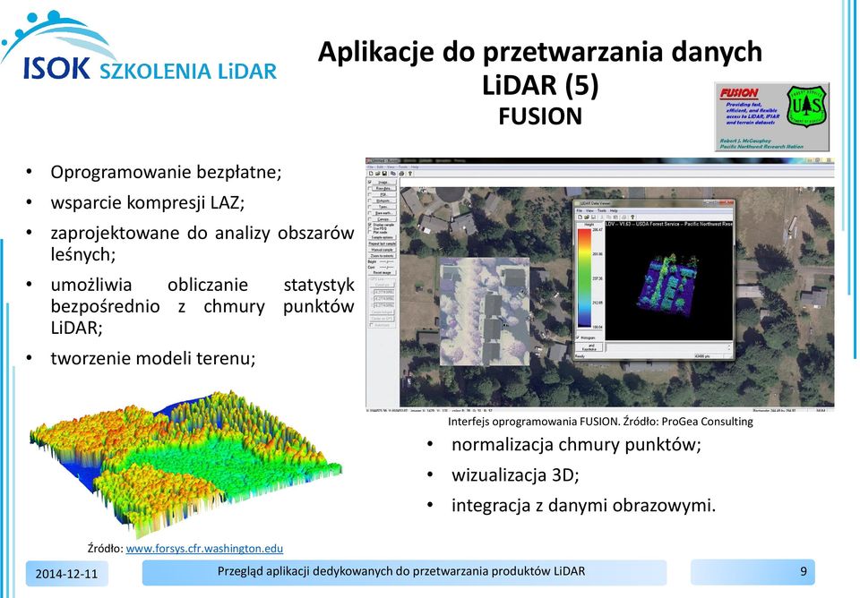 przetwarzania danych LiDAR (5) FUSION Interfejs oprogramowania FUSION.