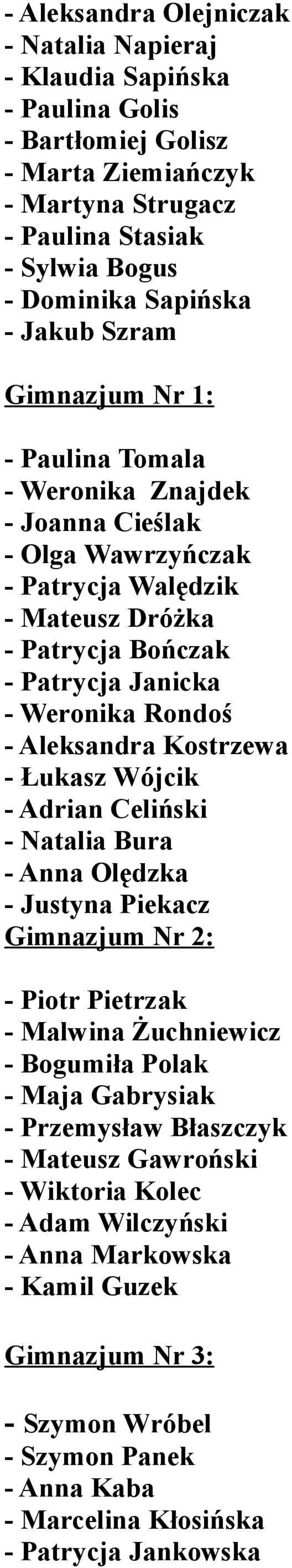 Aleksandra Kostrzewa - Łukasz Wójcik - Adrian Celiński - Natalia Bura - Anna Olędzka - Justyna Piekacz Gimnazjum Nr 2: - Piotr Pietrzak - Malwina Żuchniewicz - Bogumiła Polak - Maja Gabrysiak -