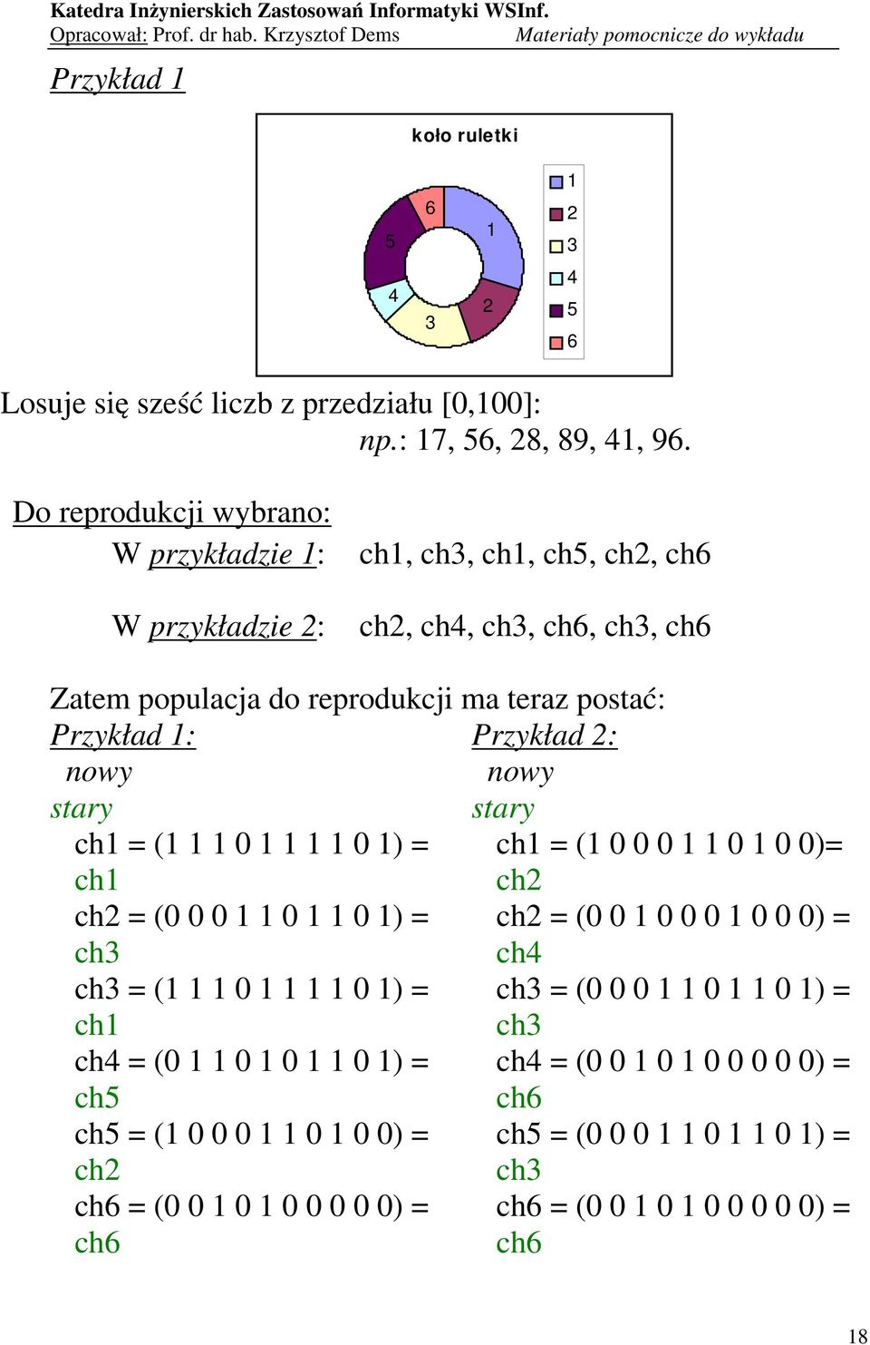 postać: Przykład : Przykład : nowy nowy stary stary ch = ( 0 0 ) = ch = ( 0 0 0 0 0 0)= ch ch ch = (0 0 0 0 0 ) = ch = (0 0 0 0 0 0 0 0) = ch3 ch4 ch3 =