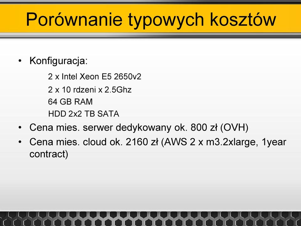 5Ghz 64 GB RAM HDD 2x2 TB SATA Cena mies.