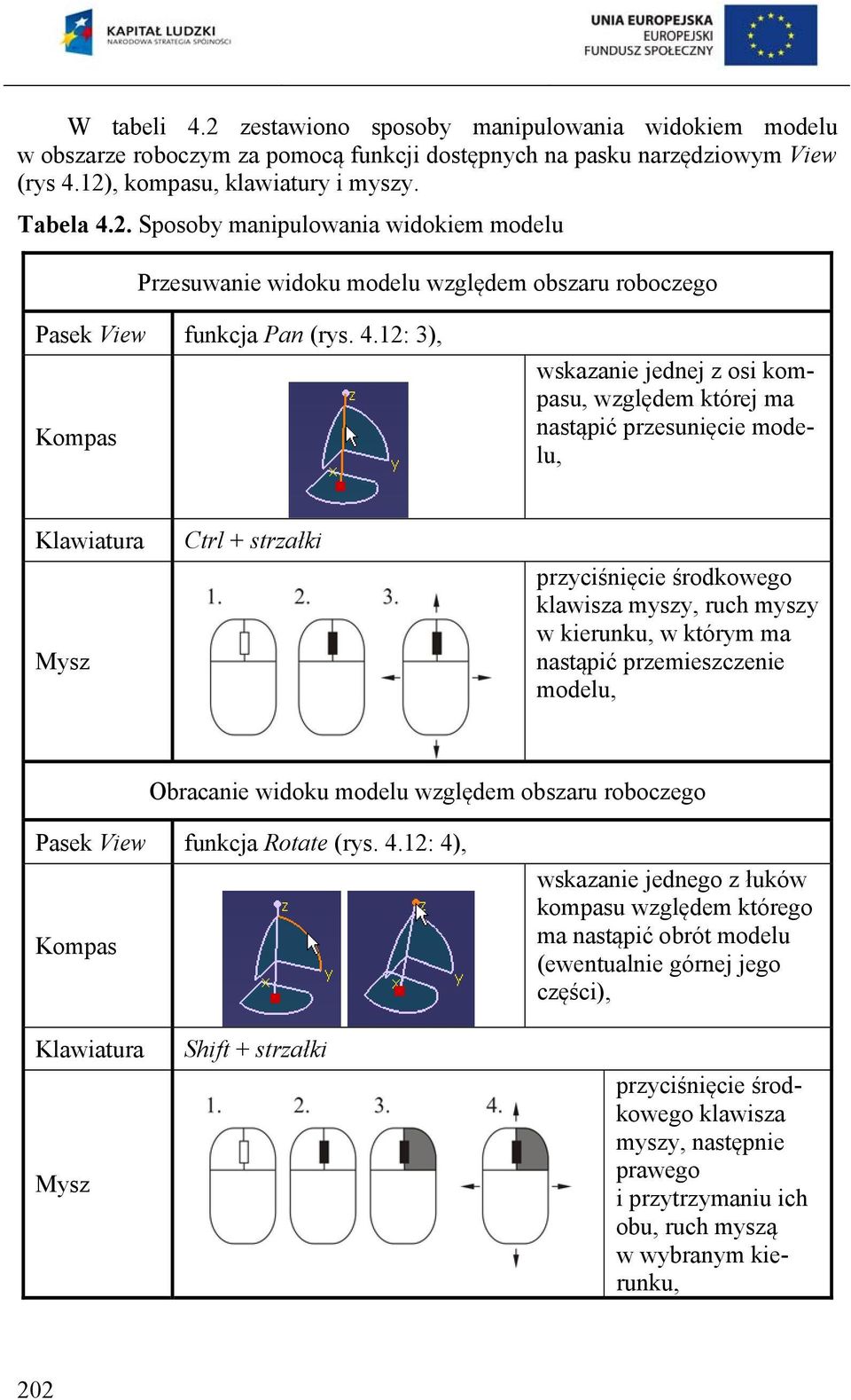 którym ma nastąpić przemieszczenie modelu, Obracanie widoku modelu względem obszaru roboczego Pasek View funkcja Rotate (rys. 4.