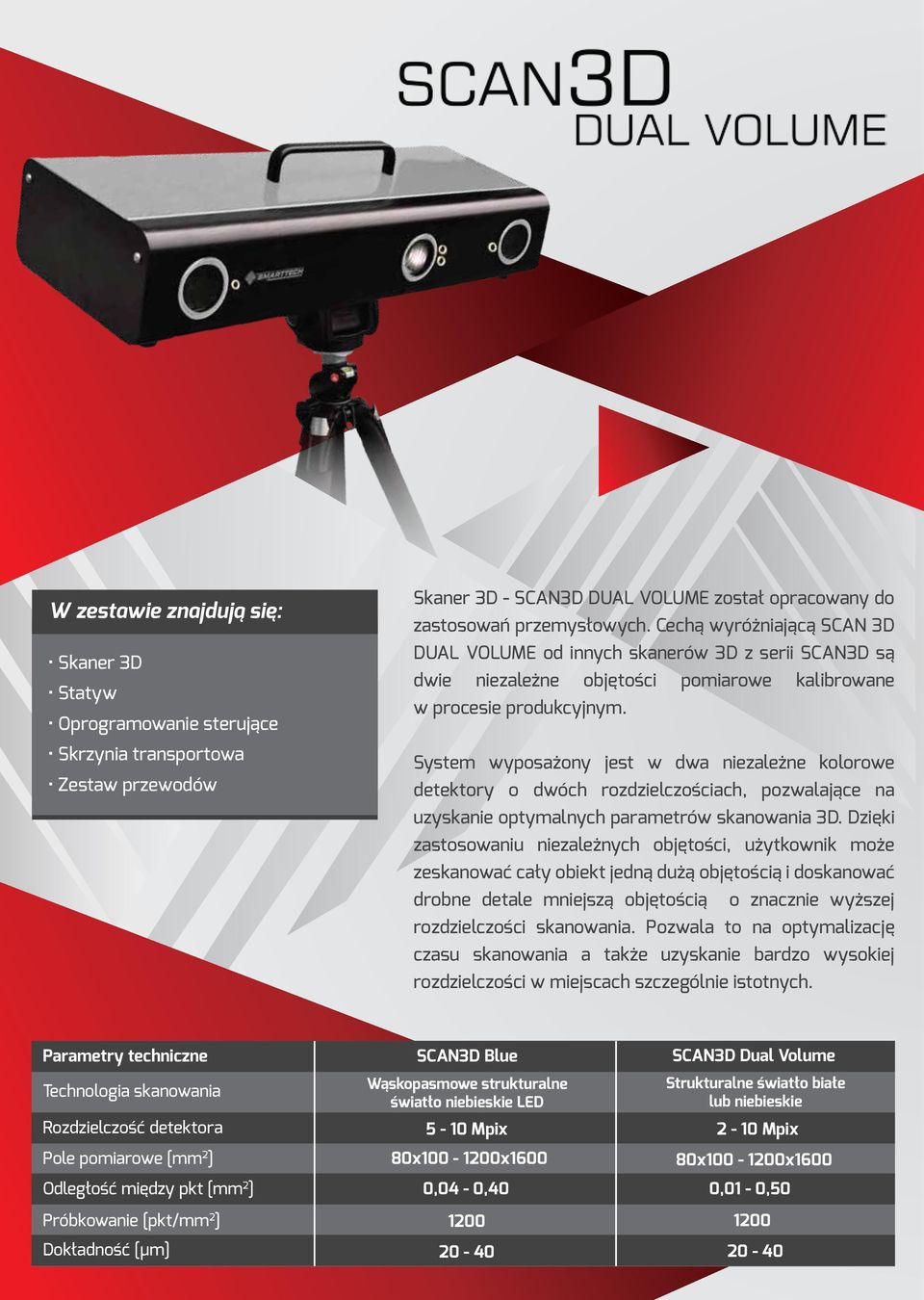 System wyposażony jest w dwa niezależne kolorowe detektory o dwóch rozdzielczościach, pozwalające na uzyskanie optymalnych parametrów skanowania 3D.