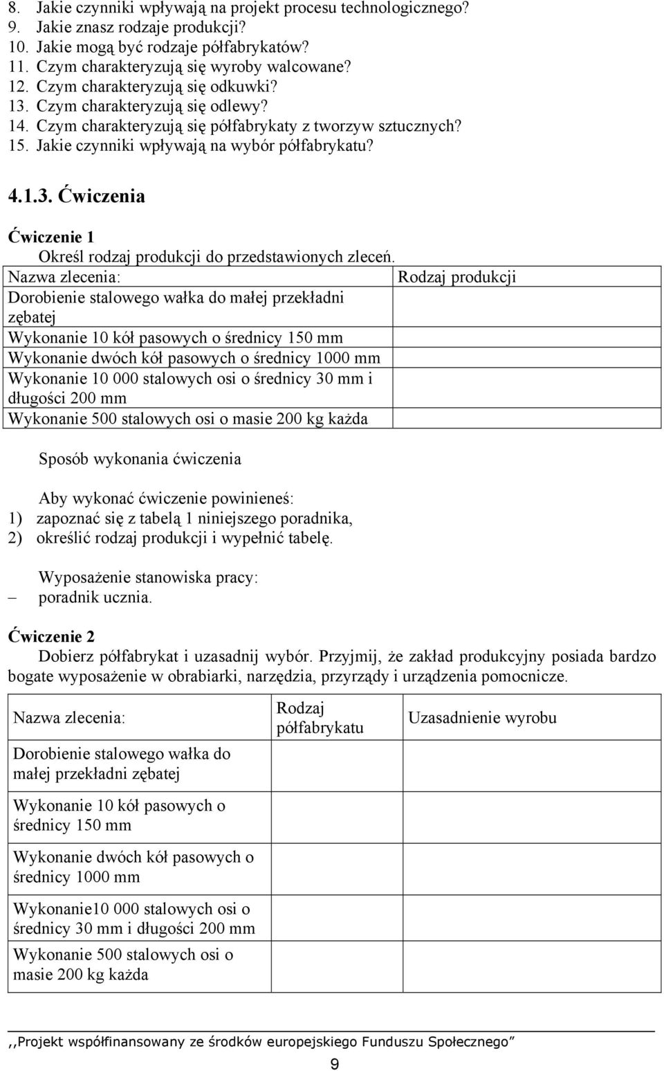 Nazwa zlecenia: Rodzaj produkcji Dorobienie stalowego wałka do małej przekładni zębatej Wykonanie 10 kół pasowych o średnicy 150 mm Wykonanie dwóch kół pasowych o średnicy 1000 mm Wykonanie 10 000