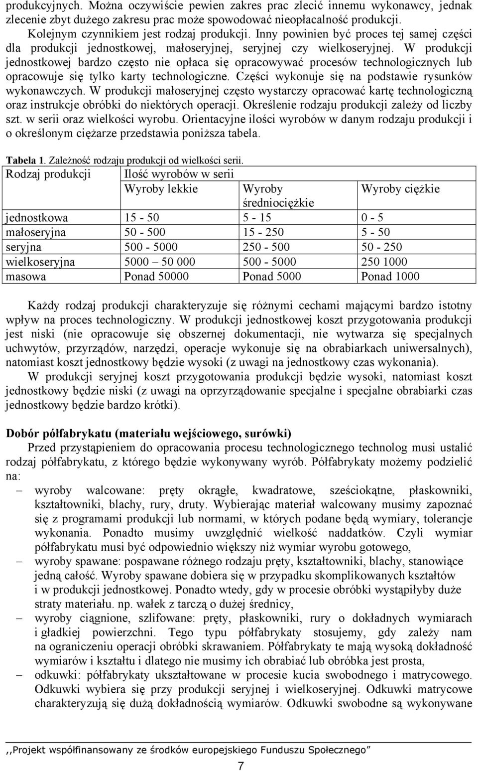 W produkcji jednostkowej bardzo często nie opłaca się opracowywać procesów technologicznych lub opracowuje się tylko karty technologiczne. Części wykonuje się na podstawie rysunków wykonawczych.