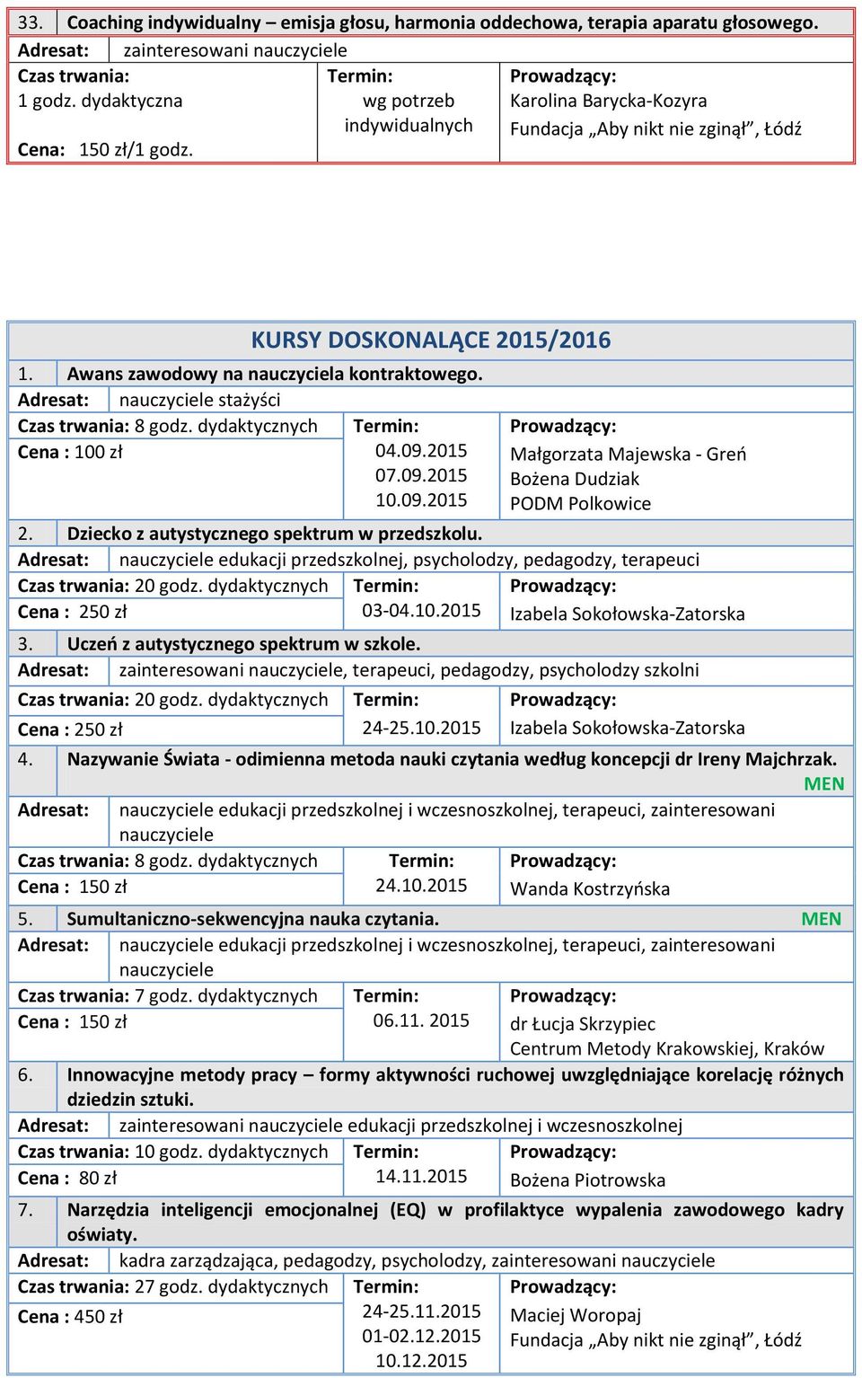 Adresat: nauczyciele edukacji przedszkolnej, psycholodzy, pedagodzy, terapeuci 20 godz. dydaktycznych Cena : 250 zł 03-04.10.2015 Izabela Sokołowska-Zatorska 3.