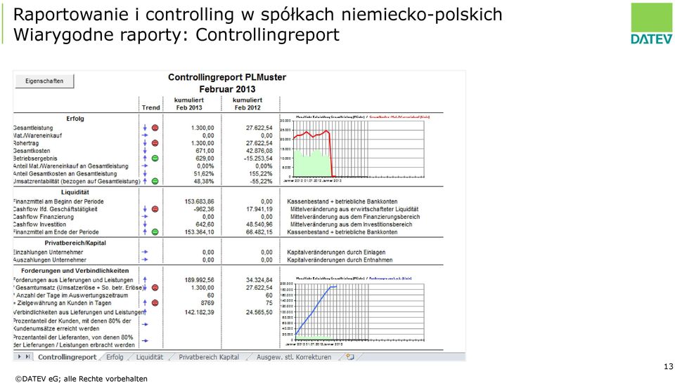 niemiecko-polskich