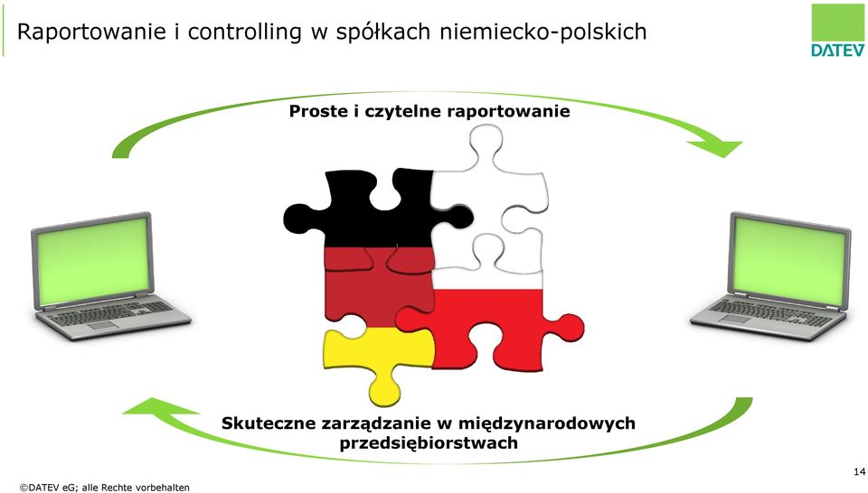 raportowanie Skuteczne zarządzanie w