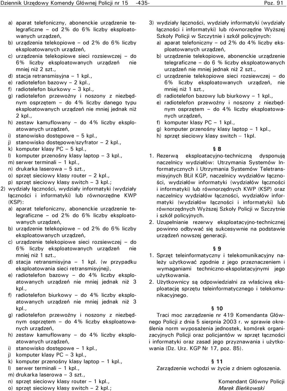 , f) radiotelefon biurkowy 3 kpl., g) radiotelefon przewoźny i noszony z niezbędnym osprzętem do 4% liczby danego typu eksploatowanych urządzeń nie mniej jednak niż 2 kpl.