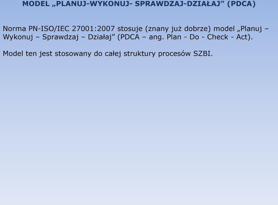 Planuj Wykonuj Sprawdzaj Działaj (PDCA ang.