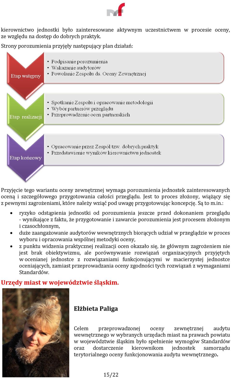 Jest to proces złożony, wiążący się z pewnymi zagrożeniami, które należy wziąć pod uwagę przygotowując koncepcję. Są to m.in.