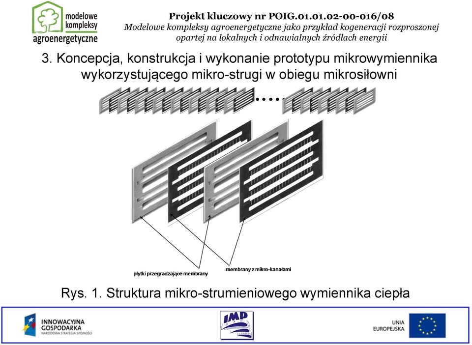 mikro-strugi w obiegu mikrosiłowni Rys. 1.