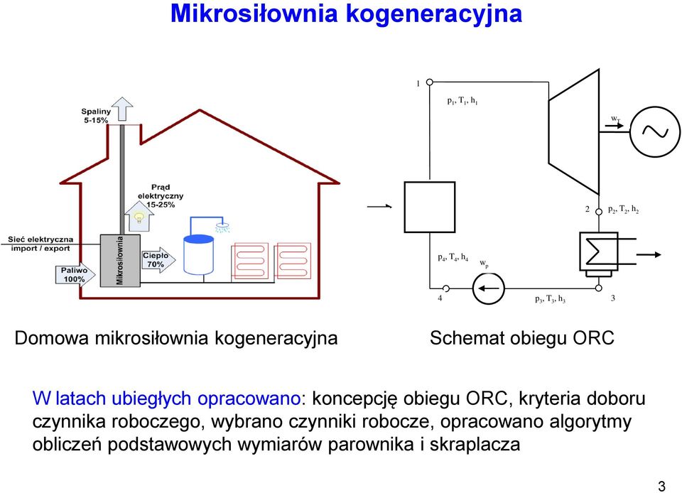 opracowano: koncepcję obiegu ORC, kryteria doboru czynnika roboczego, wybrano czynniki