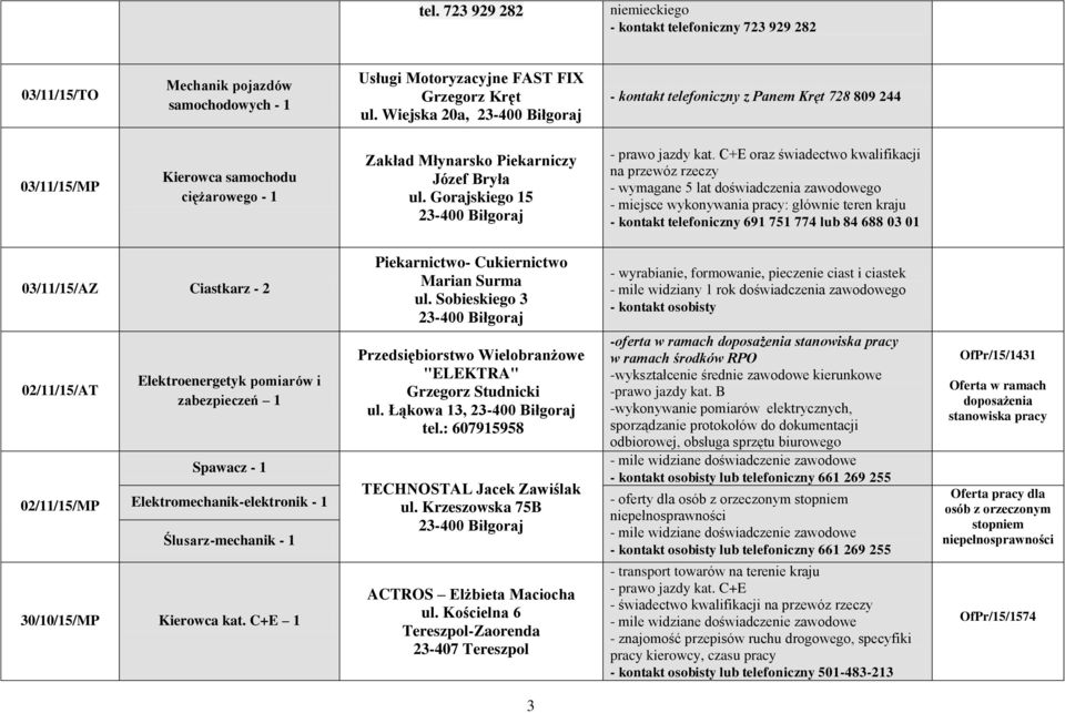 C+E oraz świadectwo kwalifikacji na przewóz rzeczy - wymagane 5 lat doświadczenia zawodowego - miejsce wykonywania pracy: głównie teren kraju - kontakt telefoniczny 691 751 774 lub 84 688 03 01