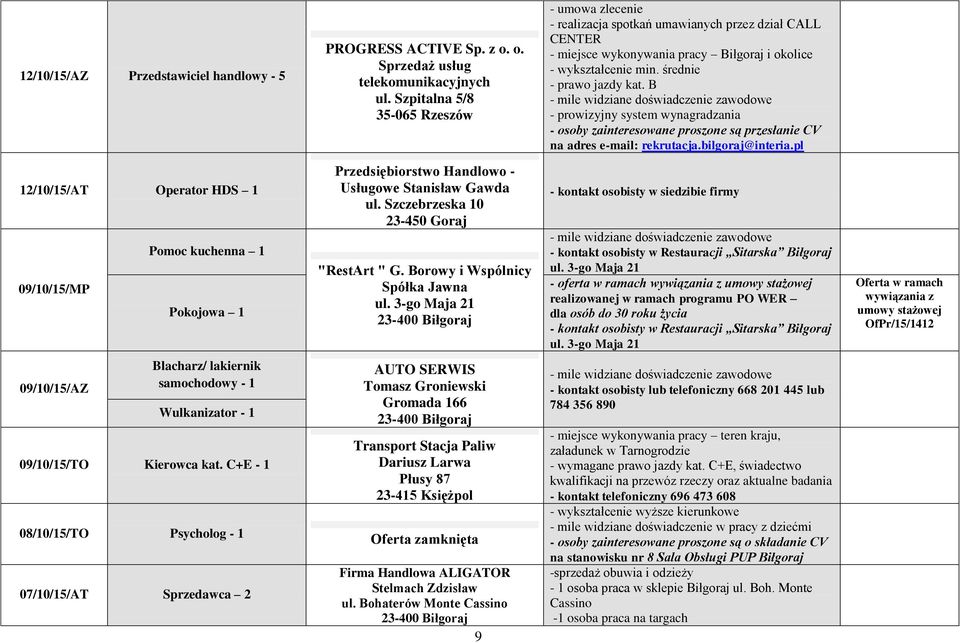 B - prowizyjny system wynagradzania - osoby zainteresowane proszone są przesłanie CV na adres e-mail: rekrutacja.bilgoraj@interia.