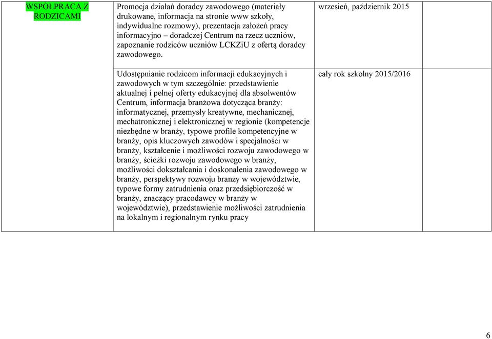 Udostępnianie rodzicom informacji edukacyjnych i zawodowych w tym szczególnie: przedstawienie aktualnej i pełnej oferty edukacyjnej dla absolwentów Centrum, informacja branżowa dotycząca branży: