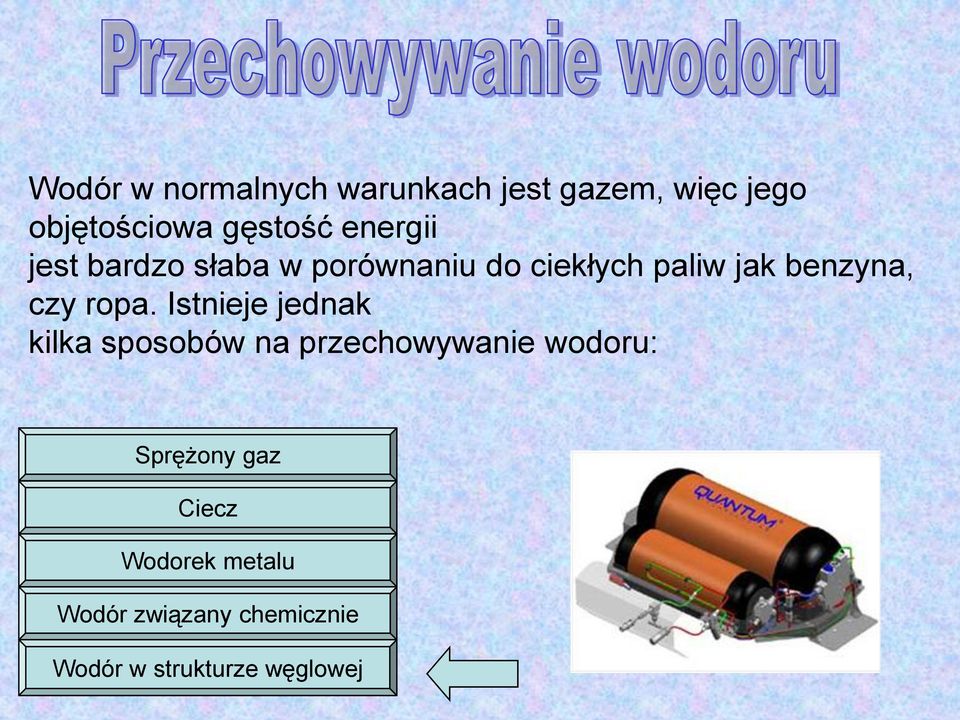 ropa. Istnieje jednak kilka sposobów na przechowywanie wodoru: Sprężony