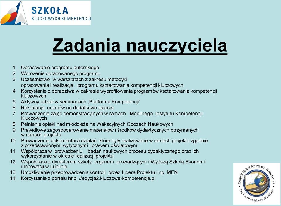 zajęcia 7 Prowadzenie zajęć demonstracyjnych w ramach Mobilnego Instytutu Kompetencji Kluczowych 8 Pełnienie opieki nad młodzieżą na Wakacyjnych Obozach Naukowych 9 Prawidłowe zagospodarowanie