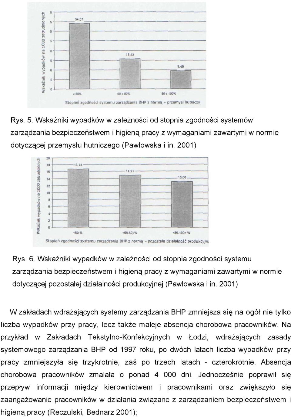 Wskaźniki wypadków w zależności od stopnia zgodności systemu zarządzania bezpieczeństwem i higieną pracy z wymaganiami zawartymi w normie dotyczącej pozostałej działalności produkcyjnej (Pawłowska i