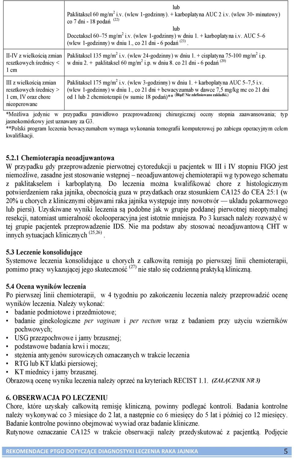 + cisplatyna 75-100 mg/m 2 i.p. w dniu 2. + paklitaksel 60 mg/m 2 i.p. w dniu 8.