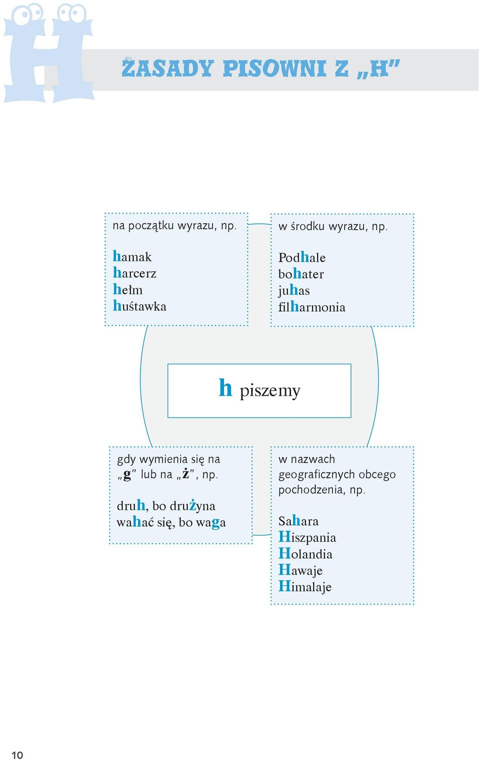 Podhale bohater juhas filharmonia h piszemy gdy wymienia się na g lub na ż,