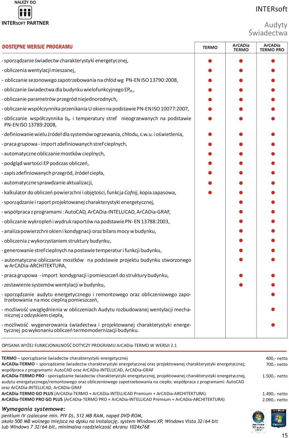 współczynnika przenikania U okien na podstawie PN-EN ISO 10077:2007, - obliczanie współczynnika b i temperatury stref nieogrzewanych na podstawie tr PN-EN ISO 13789:2008, - definiowanie wielu źródeł