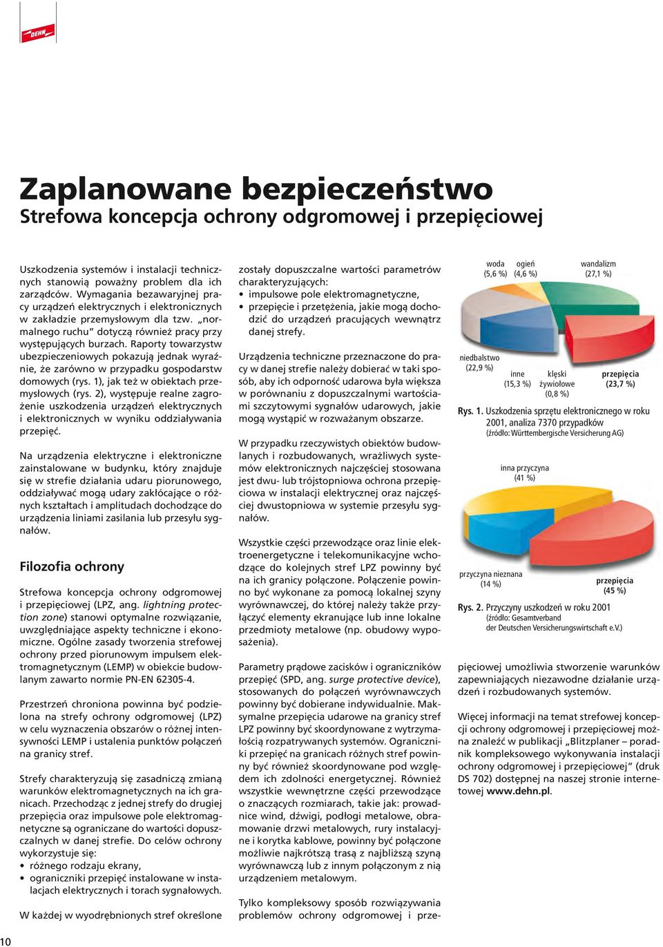 Raporty towarzystw ubezpieczeniowych pokazują jednak wyraźnie, że zarówno w przypadku gospodarstw domowych (rys. 1), jak też w obiektach przemysłowych (rys.