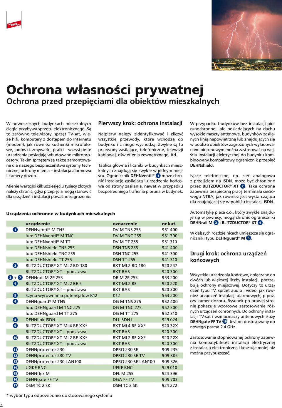 mikroprocesory. Takim sprzętem są także zamontowane dla naszego bezpieczeństwa systemy technicznej ochrony mienia instalacja alarmowa i kamery dozoru.
