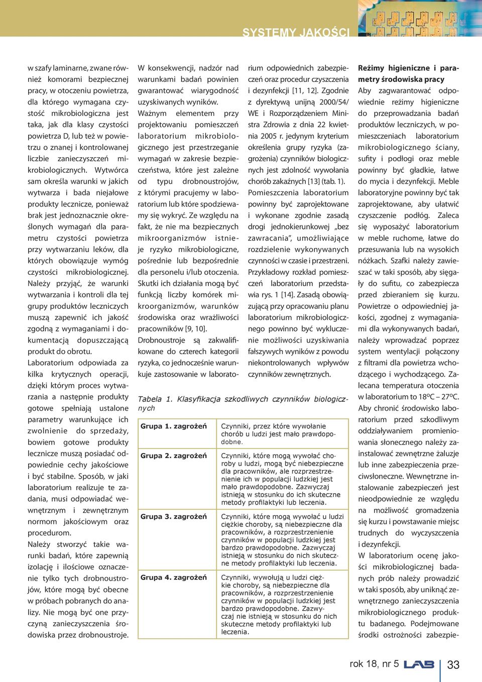 Wytwórca sam określa warunki w jakich wytwarza i bada niejałowe produkty lecznicze, ponieważ brak jest jednoznacznie określonych wymagań dla parametru czystości powietrza przy wytwarzaniu leków, dla