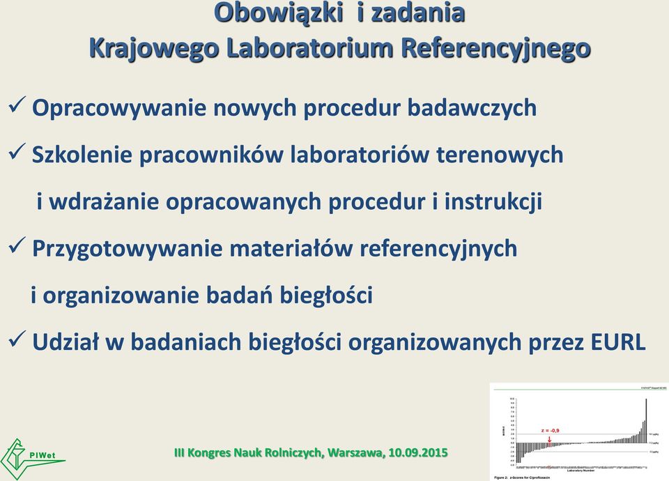 opracowanych procedur i instrukcji Przygotowywanie materiałów referencyjnych i