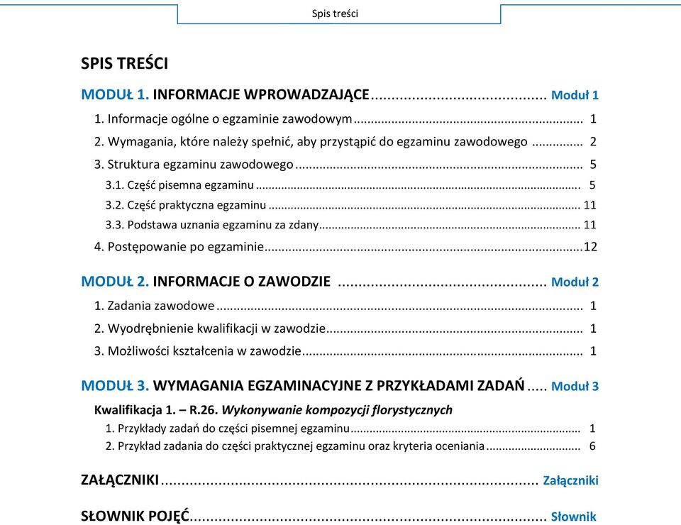 Zadania zawodowe... 1 W... 1 M... 1 MODUŁ WYMAGANIA EGZAMINACYJNE Z PRZYKŁADAMI ZADAŃ... M Kwalifikacja 1. R.26.