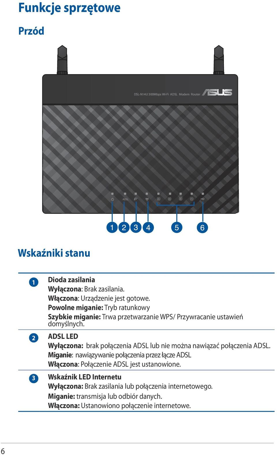ADSL LED Wyłączona: brak połączenia ADSL lub nie można nawiązać połączenia ADSL.