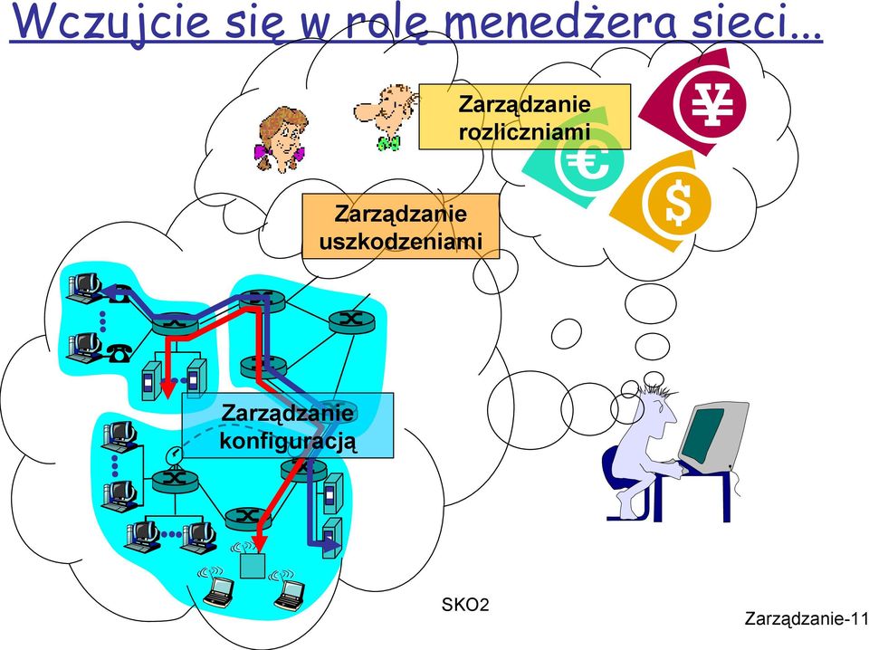 .. Zarządzanie rozliczniami